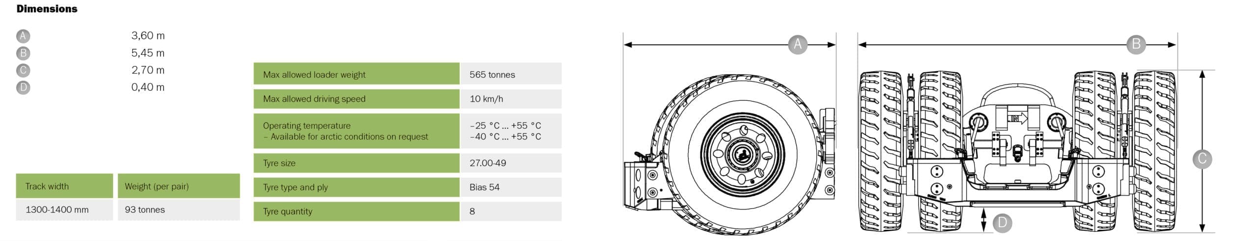 Sleipner-E550 technical specs