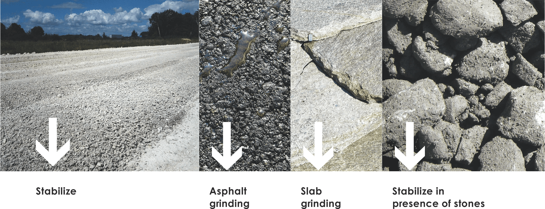 Road Recycler Attachments Process