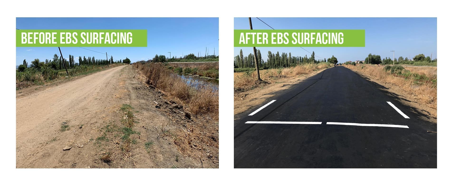 Before and After Surfacing